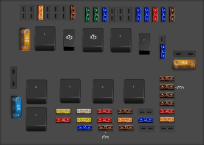 2007 Mercedes Benz CL-Class fuse box diagram - StartMyCar