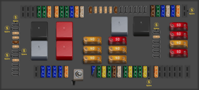2020 Mercedes Benz CLS-Class fuse box diagram - StartMyCar