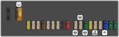 Mercedes Benz E Class fuse box diagrams for all years - StartMyCar