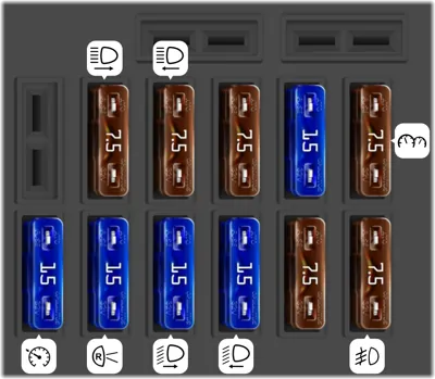 Mercedes Benz E Class fuse box diagrams for all years - StartMyCar