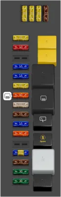 2004 Mercedes Benz E Class fuse box diagram - StartMyCar