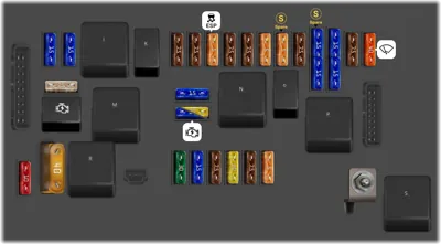 Mercedes Benz E Class fuse box diagrams for all years - StartMyCar