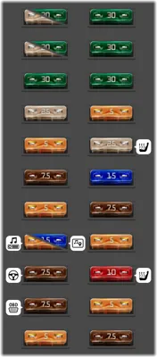Mercedes Benz E Class fuse box diagrams for all years - StartMyCar