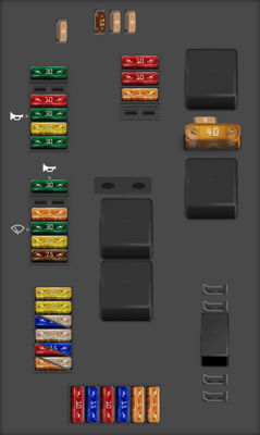 Mercedes Benz E Class fuse box diagrams for all years - StartMyCar