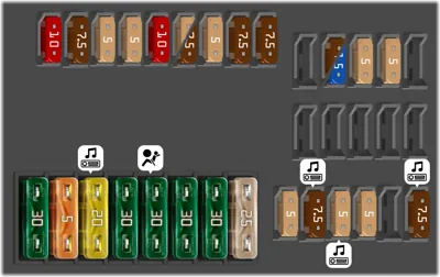 Mercedes Benz E Class fuse box diagrams for all years - StartMyCar
