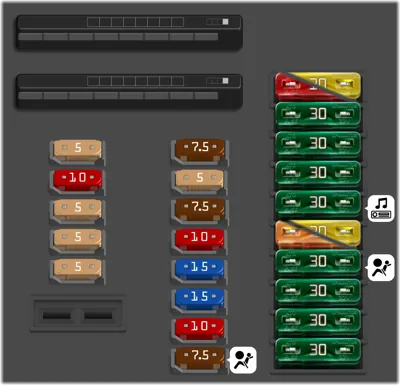 Mercedes Benz E Class fuse box diagrams for all years - StartMyCar