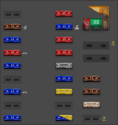 2001 Mercedes Benz E320 fuse box diagram - StartMyCar