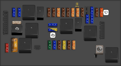 2004 Mercedes Benz E320 fuse box diagram - StartMyCar