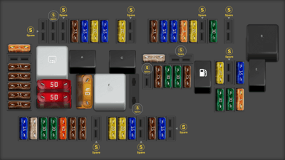 Mercedes Benz GLK fuse box diagrams for all years - StartMyCar