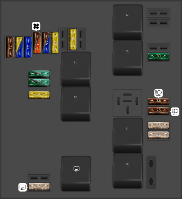 2003 Mercedes Benz ML-Class fuse box diagram - StartMyCar