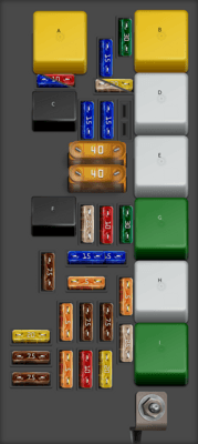 2005 Mercedes Benz ML-Class fuse box diagram - StartMyCar