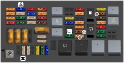 2007 Mercedes Benz R Class fuse box diagram - StartMyCar