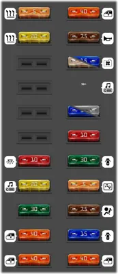 Mercedes Benz S Class fuse box diagrams for all years - StartMyCar