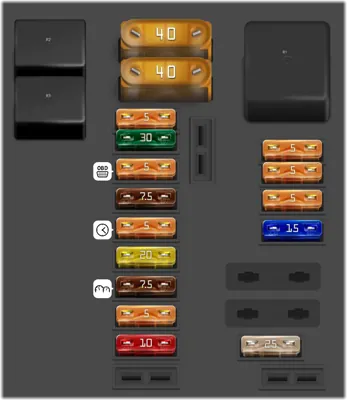 Mercedes Benz S Class fuse box diagrams for all years - StartMyCar