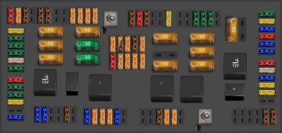 2017 Mercedes Benz S Class fuse box diagram - StartMyCar