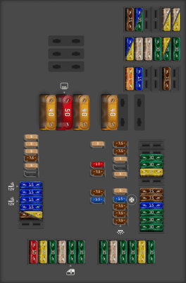 2021 Mercedes Benz S Class fuse box diagram - StartMyCar