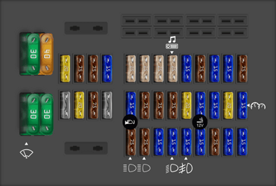 1999 Mercedes Benz SL Cigarette lighter fuse - StartMyCar