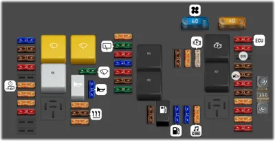2012 Mercedes Benz Vito fuse box diagram