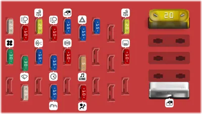 2006 bmw 325i cigarette lighter fuse What one of these fuses is for the cigarette lighter? : r/E90
