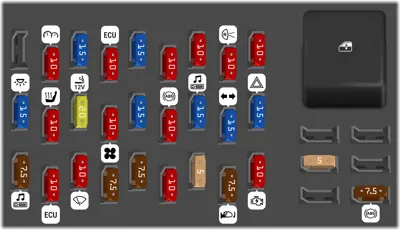 Mercury Grand Marquis fuse box diagrams for all years