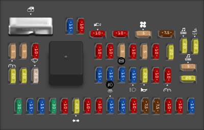 2008 Mercury Mariner fuse box diagram - StartMyCar