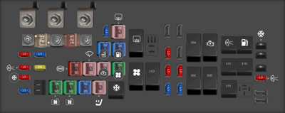 Mercury Mariner fuse box diagrams for all years - StartMyCar