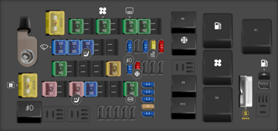 Mercury Milan fuse box diagrams for all years - StartMyCar