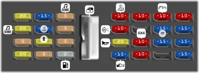2007 Mercury Mountaineer Cigarette lighter fuse