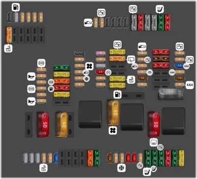 2024 Mini Convertible Air conditioning fuse - StartMyCar