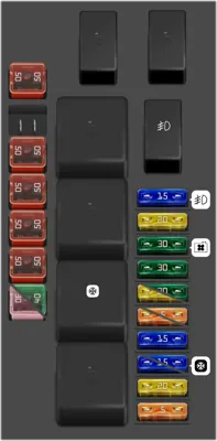 2005 Mini Cooper fuse box diagram - StartMyCar