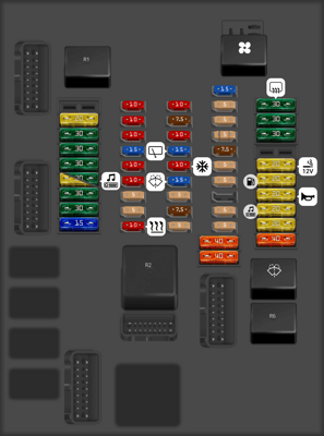 Diagramme de fusibles Mini Cooper 2006 - StartMyCar