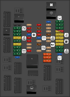 Diagramme de fusibles Mini Cooper 2009 - StartMyCar