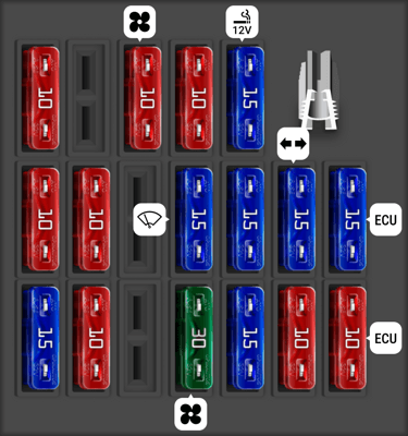 1994 Mitsubishi 3000GT Cooling fan fuse - StartMyCar