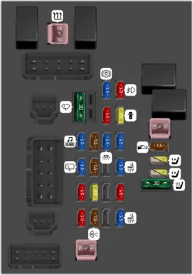 2011 Mitsubishi ASX Cigarette lighter fuse