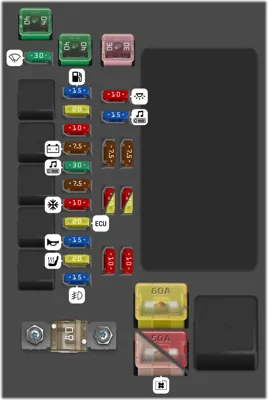 2007 Mitsubishi Eclipse fuse box diagram
