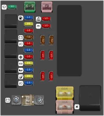 2007 Mitsubishi Galant fuse box diagram