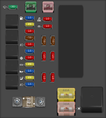 2009 Mitsubishi Galant fuse box diagram - StartMyCar