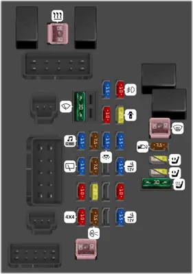 2017 Mitsubishi Outlander Sport Cigarette lighter fuse