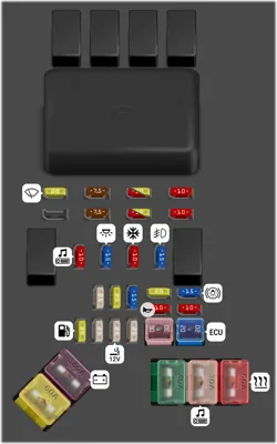 2008 Mitsubishi Pajero Full Cigarette lighter fuse