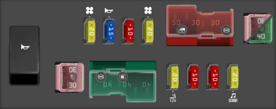 Nissan Armada fuse box diagrams for all years - StartMyCar