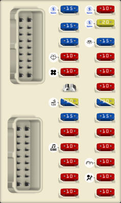 2015 Nissan Armada fuse box diagram - StartMyCar
