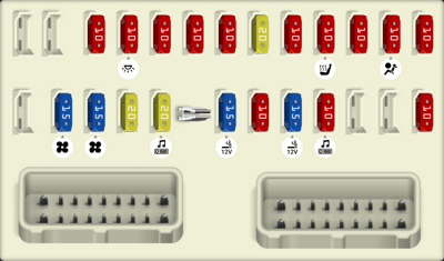 2002 E51 Nissan Elgrand fuse box diagram - StartMyCar