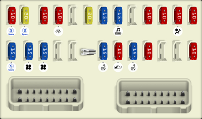Nissan Elgrand fuse box diagrams for all years - StartMyCar