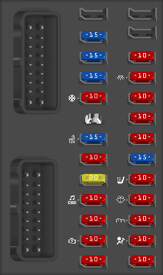 2019 Nissan Frontier fuse box diagram - StartMyCar