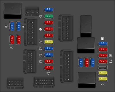 2019 Nissan Frontier fuse box diagram - StartMyCar
