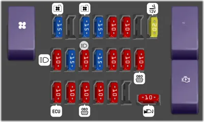 2014 mazda 3 cigarette lighter fuse How to Fix Mazda 3 12V Fuse Cigarette Lighter Fuse (2010-2013)