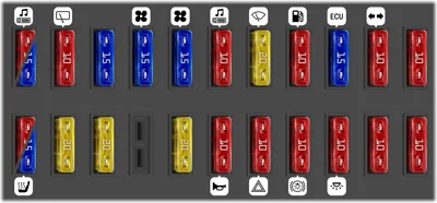 Nissan Pathfinder fuse box diagrams for all years - StartMyCar
