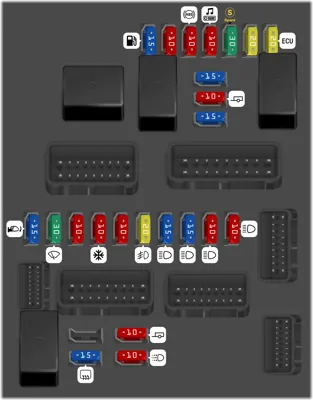 Nissan Pathfinder fuse box diagrams for all years - StartMyCar