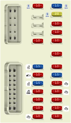 Nissan Pathfinder fuse box diagrams for all years - StartMyCar