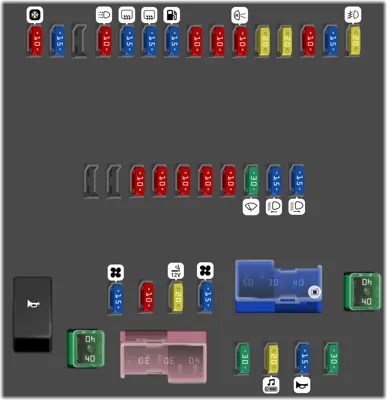 Nissan Pathfinder fuse box diagrams for all years - StartMyCar